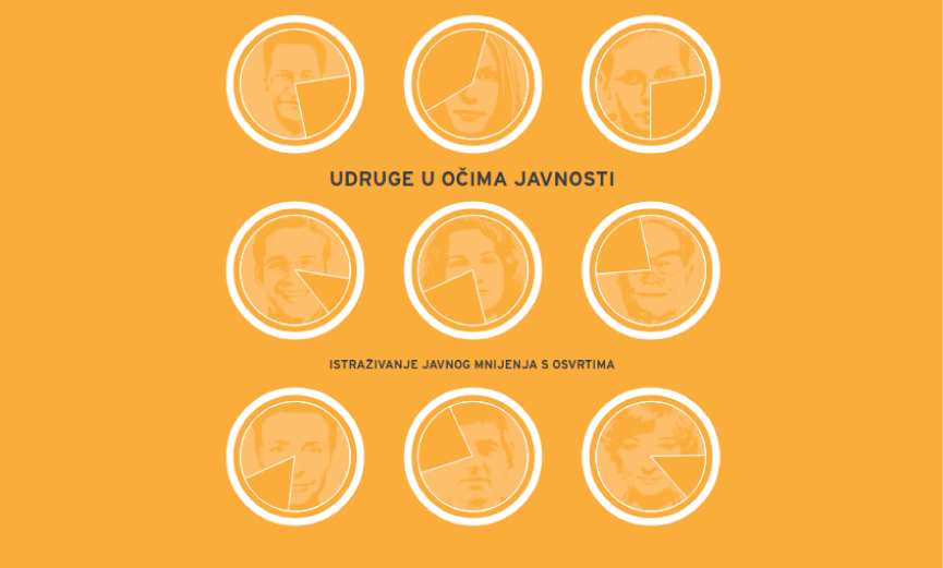 Digitalna zbirka