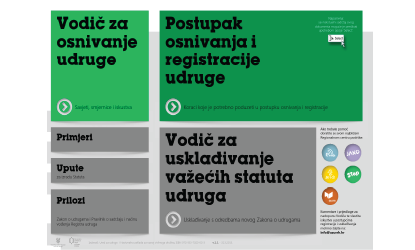 Digitalna zbirka