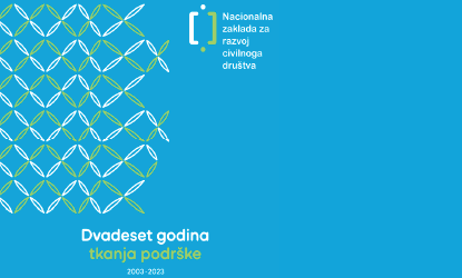 Digitalna zbirka