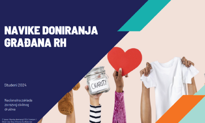 Digitalna zbirka