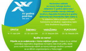 Vijesti